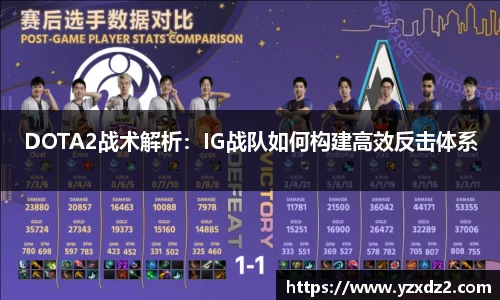 DOTA2战术解析：IG战队如何构建高效反击体系