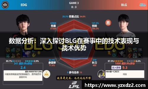 数据分析：深入探讨BLG在赛事中的技术表现与战术优势