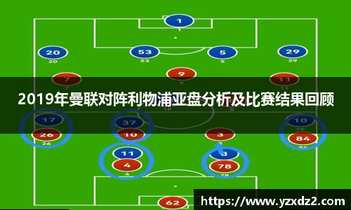 2019年曼联对阵利物浦亚盘分析及比赛结果回顾