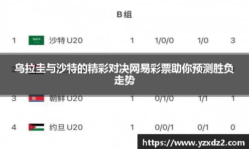 乌拉圭与沙特的精彩对决网易彩票助你预测胜负走势